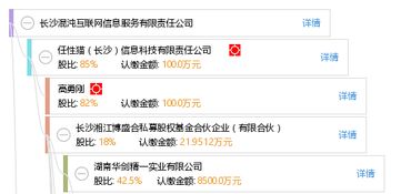 長沙混沌互聯(lián)網(wǎng)信息服務(wù)有限責任公司 互聯(lián)網(wǎng)信息服務(wù)的創(chuàng)新引領(lǐng)者