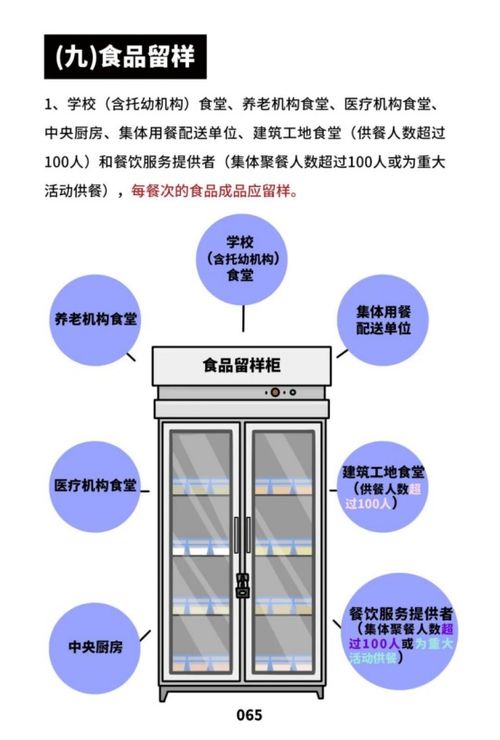 守護(hù)舌尖安全，規(guī)范餐飲服務(wù)——解讀《餐飲服務(wù)食品安全操作規(guī)范宣傳冊(cè)》發(fā)布