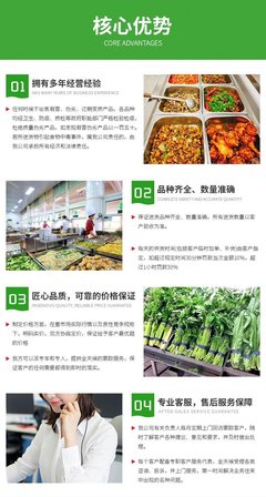 專(zhuān)業(yè)后勤保障 寮步工廠食堂承包及企業(yè)生鮮配送服務(wù)指南